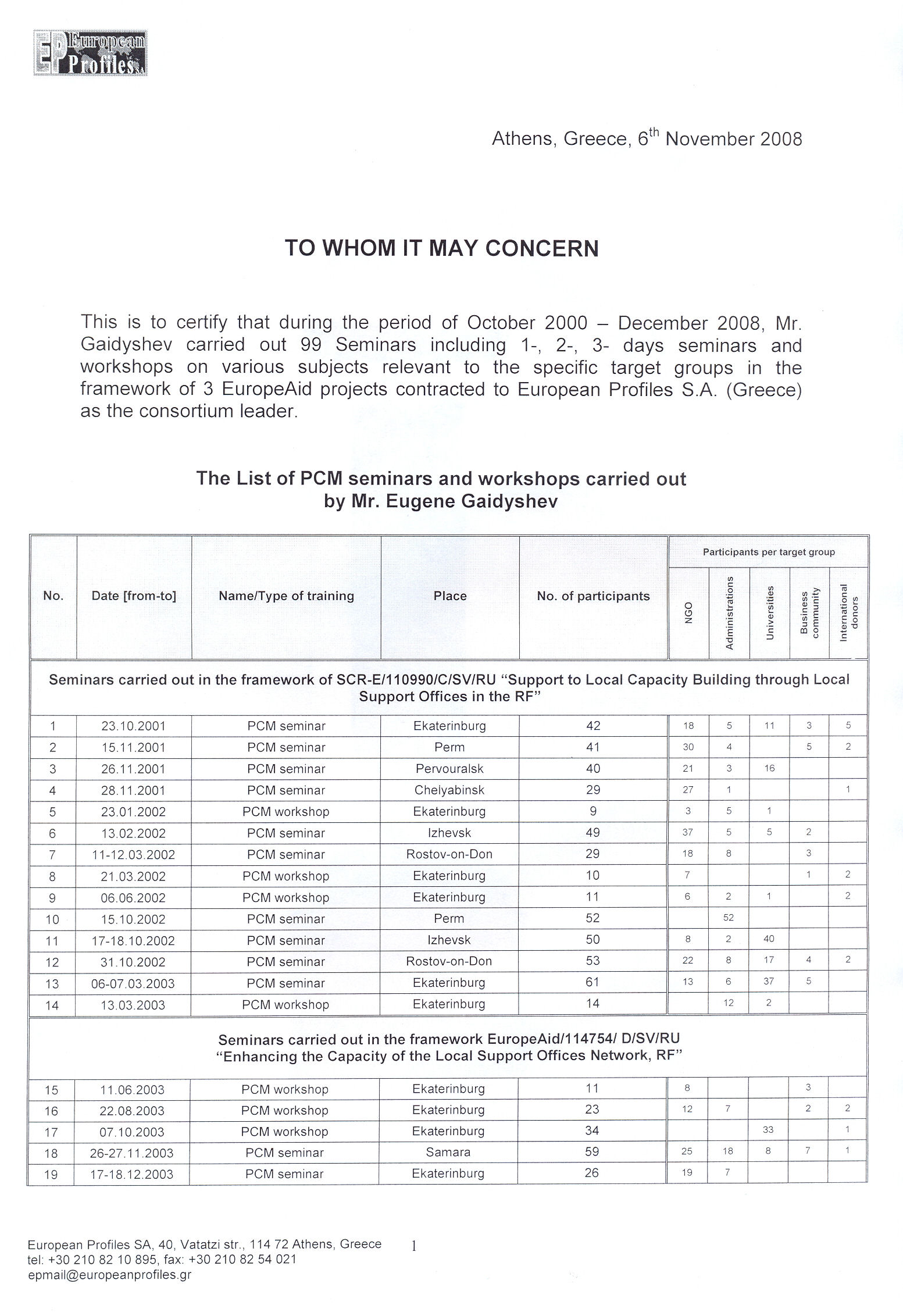 diploma main