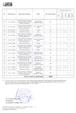 diploma main